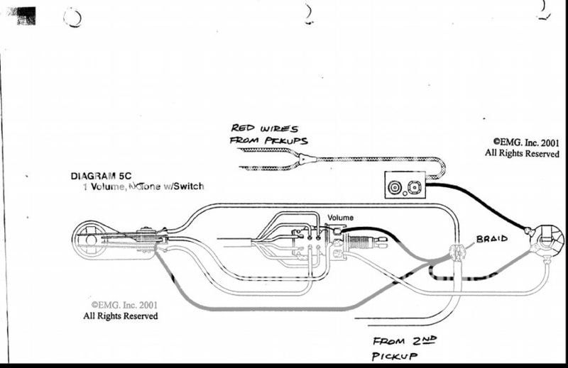 Jim Root Strat Pickup Install Nightmare | SevenString.org emg solderless guitar wiring diagrams 